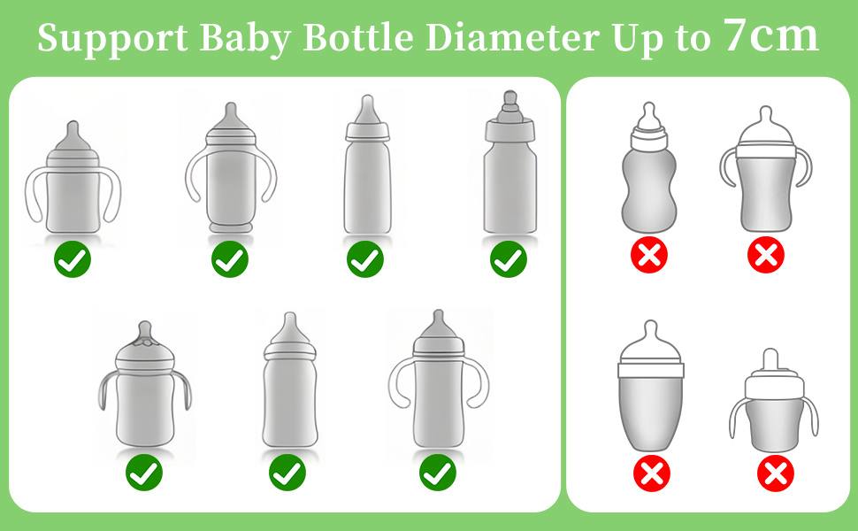 MamaComfy™ Portable USB Baby Bottle Warmer 066B