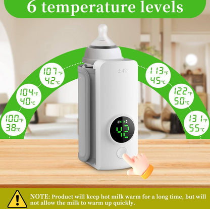 MamaComfy™ Portable USB Baby Bottle Warmer 066B